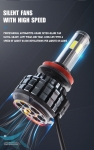 LED Kit Can Bus H4 12V - 24V 360° IP67 6000K
