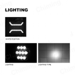 LED Προβολέας SLIM 10-30 Volt Υψηλής Ισχύος 15W Λευκό / Πορτοκαλί 101mm x 101mm x 37mm IP68
